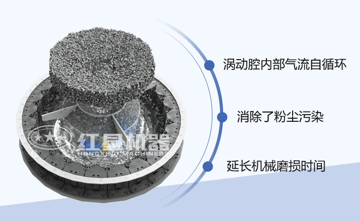 河卵石制沙機(jī)進(jìn)料方細(xì)節(jié)展示