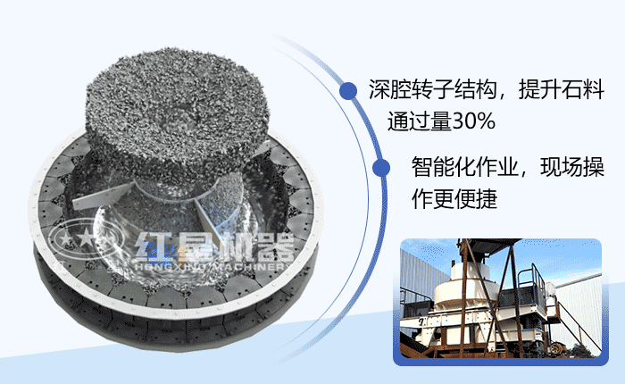 HVI整形制砂機施工作業(yè)原理