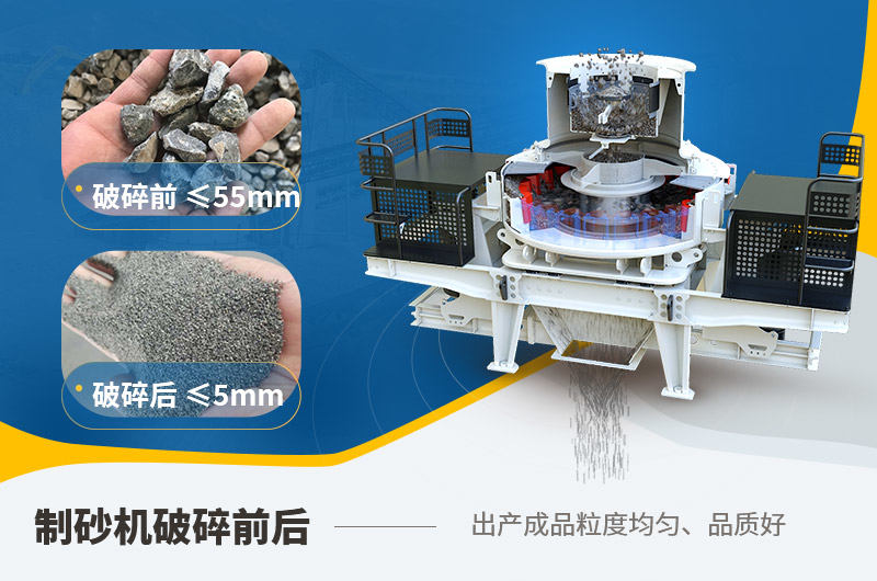 制砂機(jī)破碎物料前后