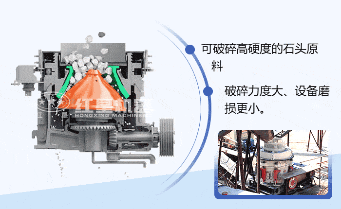 圓錐破碎機(jī)加工硬石頭示意圖
