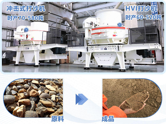 石頭打沙機(jī)