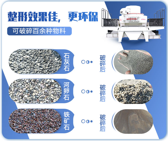 適用物料
