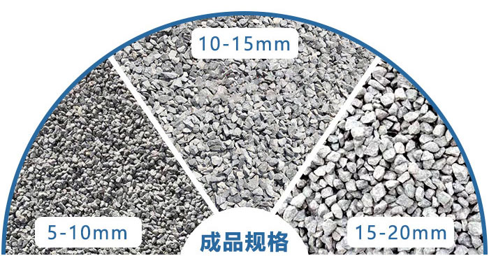 12 13 石子破碎之后的成品規(guī)格