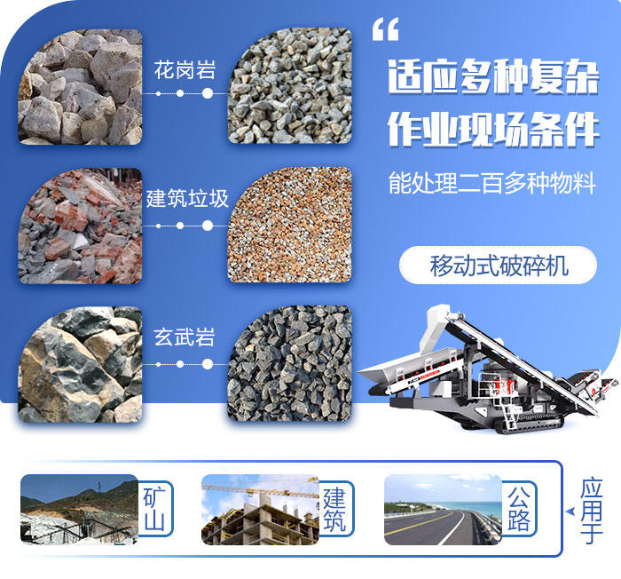 移動(dòng)破碎機(jī)適用領(lǐng)域