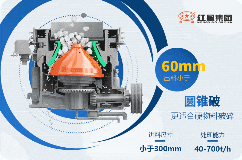 圓錐破碎機(jī)原理
