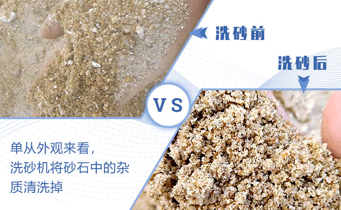 經(jīng)過輪斗洗砂機(jī)清洗之后的物料成品