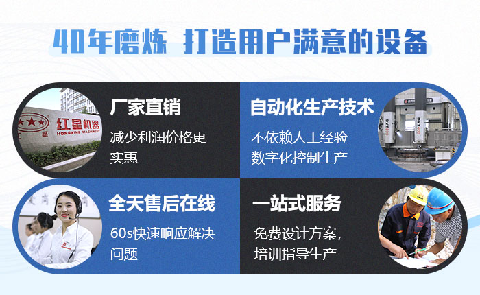 40年礦機(jī)制造經(jīng)驗(yàn)，歡迎來廠考察（也可就近考察現(xiàn)場(chǎng)）