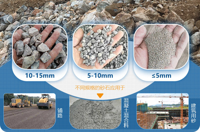 經(jīng)過PCZ重錘式破碎機加工之后的物料成品