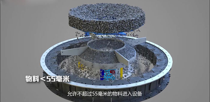 HVI制砂機，制砂效果