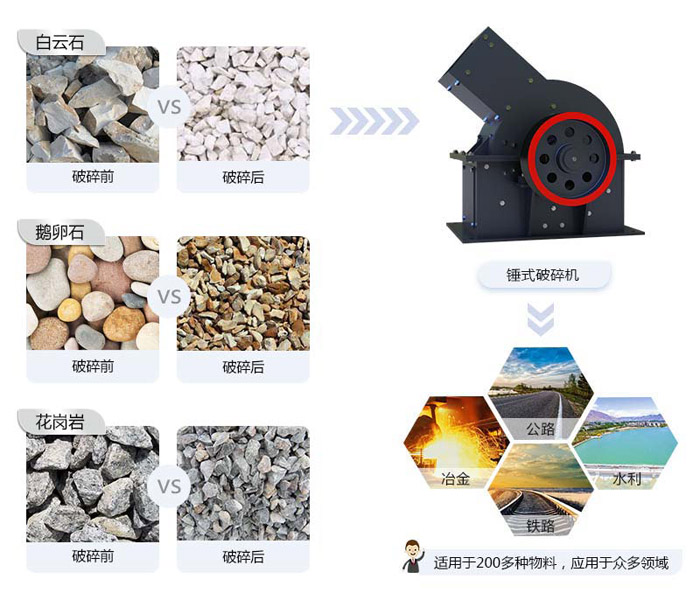 錘式破碎機(jī)
